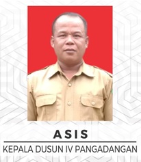 ASIS